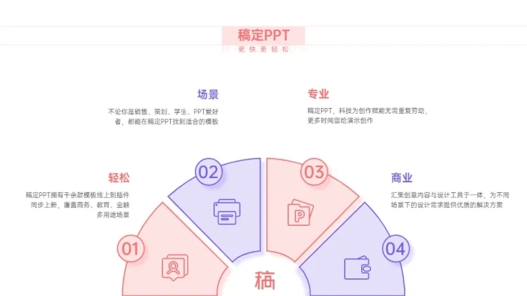 并列关系4项PPT图文页预览效果