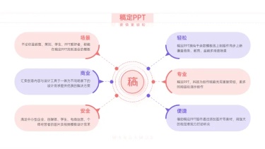 汇聚发散关系6项PPT图文页