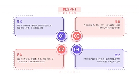 并列关系4项PPT图文页
