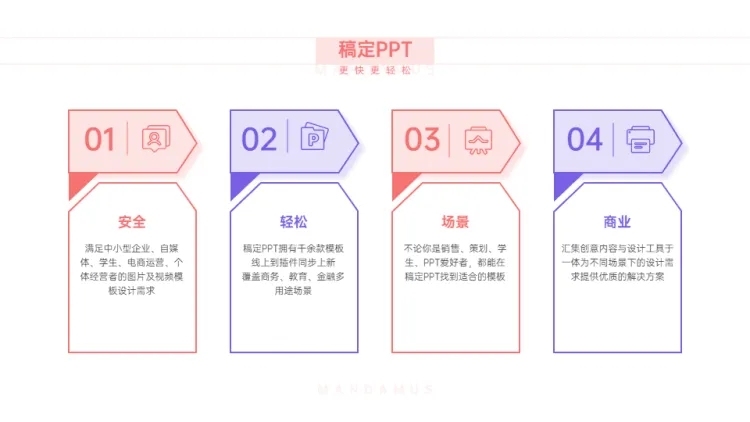 并列关系4项PPT图文页预览效果