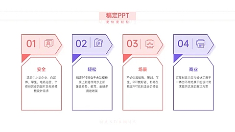 并列关系4项PPT图文页