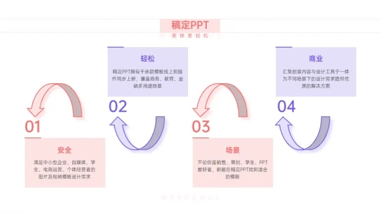 并列关系4项PPT图文页预览效果