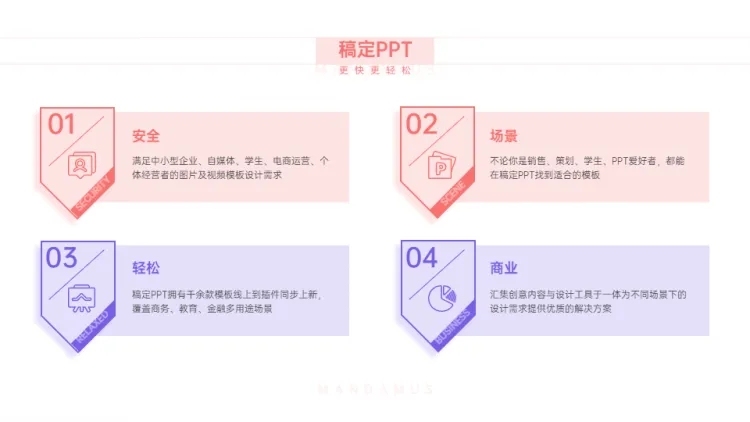 并列关系4项PPT图文页预览效果