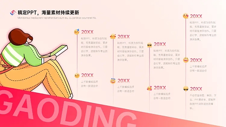 时间轴流程关系4项多项PPT图文页