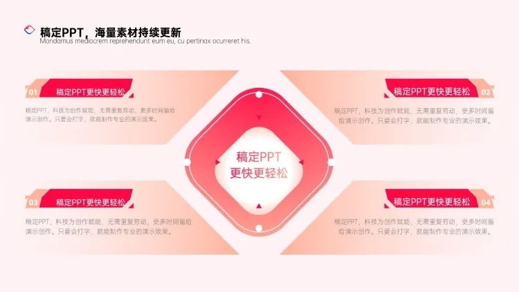 总分关系发散汇聚关系4项PPT图文页预览效果