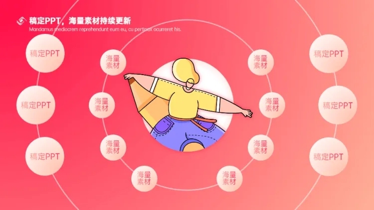 发散汇聚关系多项PPT图文页预览效果