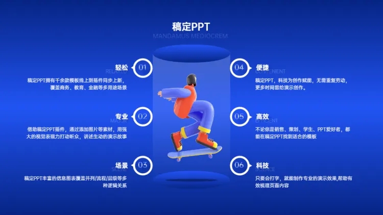 并列关系6项PPT图文页