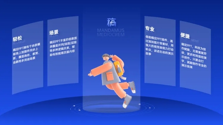 并列关系4项PPT图文页预览效果