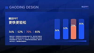 并列关系4项PPT图文页