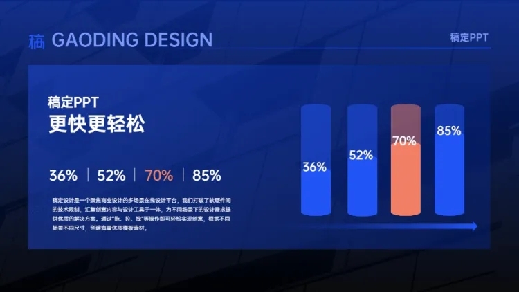 并列关系4项PPT图文页预览效果