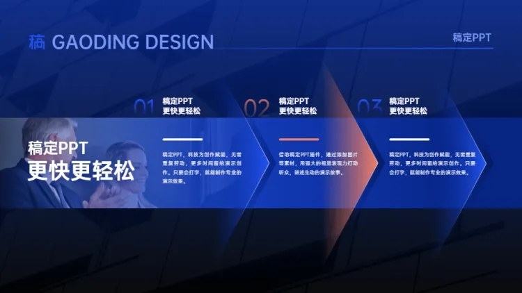递进关系3项PPT图文页预览效果