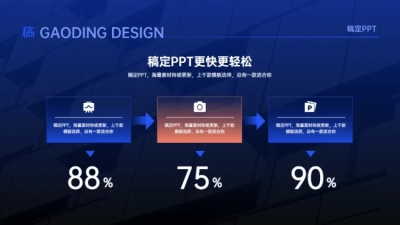 递进关系3项PPT图文页
