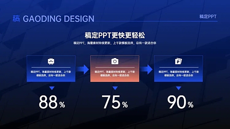 递进关系3项PPT图文页