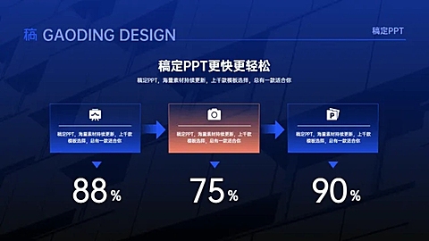 递进关系3项PPT图文页