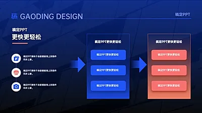 递进关系3项PPT图文页