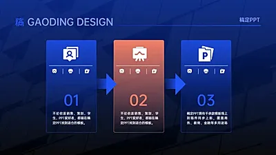 递进关系3项PPT图文页