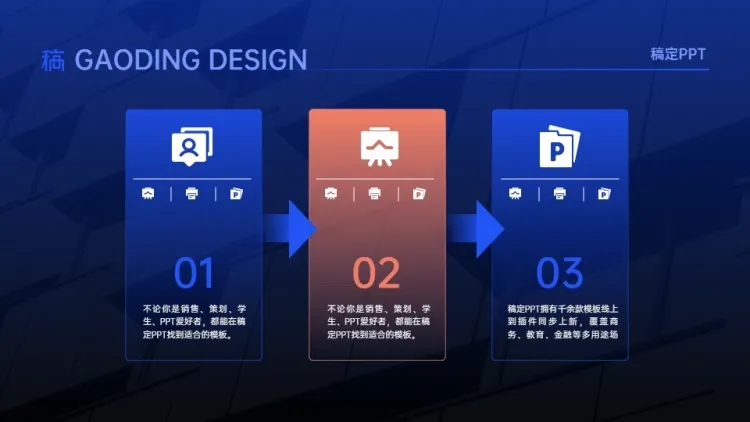 递进关系3项PPT图文页预览效果