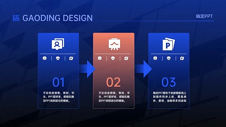 递进关系3项PPT图文页