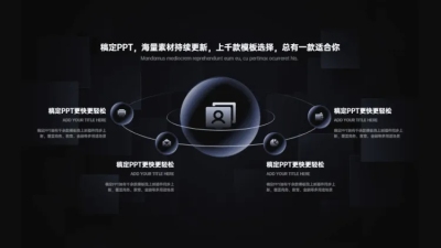 循环关系4项PPT图文页