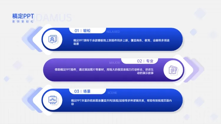 点击进入编辑 并列关系3项PPT图文页预览效果
