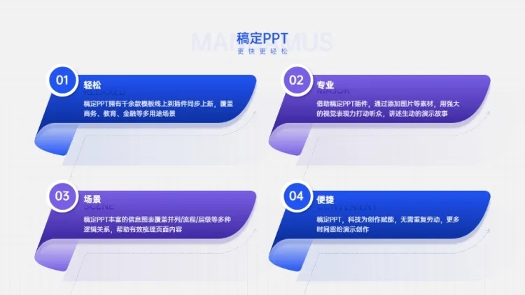 并列关系4项PPT图文页预览效果