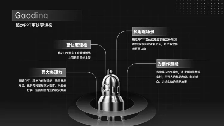 并列关系4项PPT图文页预览效果