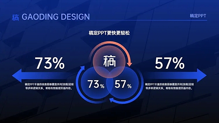 对比关系2项PPT图文页