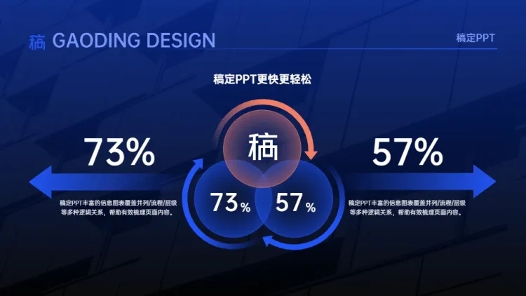 对比关系2项PPT图文页预览效果