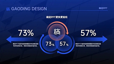 对比关系2项PPT图文页