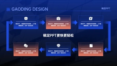 循环关系6项PPT图文页