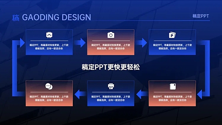 循环关系6项PPT图文页