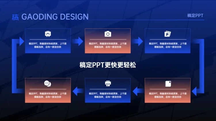 循环关系6项PPT图文页预览效果