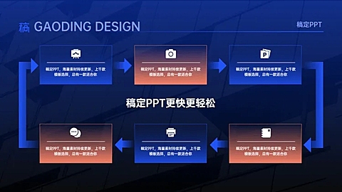 循环关系6项PPT图文页