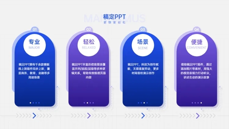 并列关系4项PPT内容页预览效果