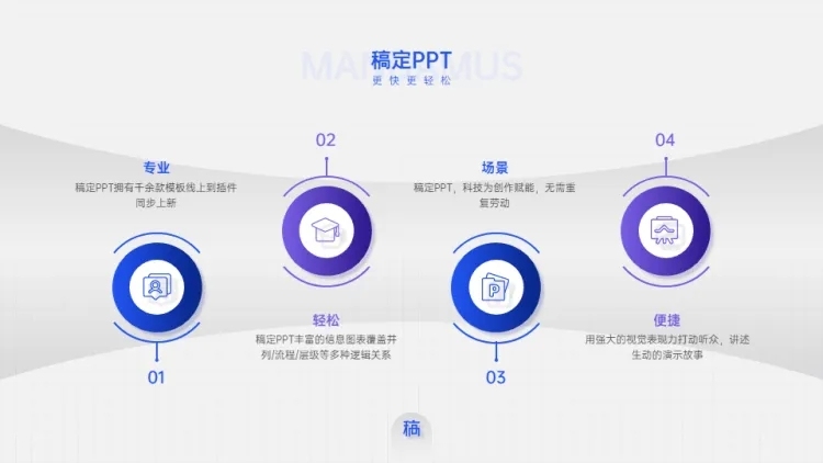 并列关系4项PPT图文页预览效果