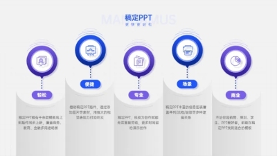 并列关系5项PPT图文页