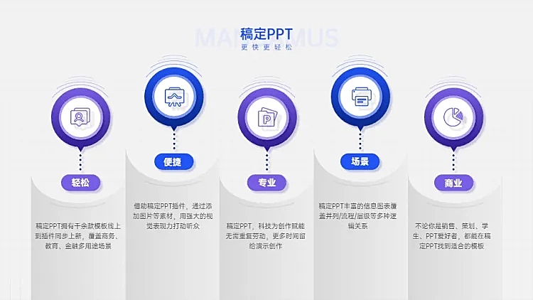 并列关系5项PPT图文页