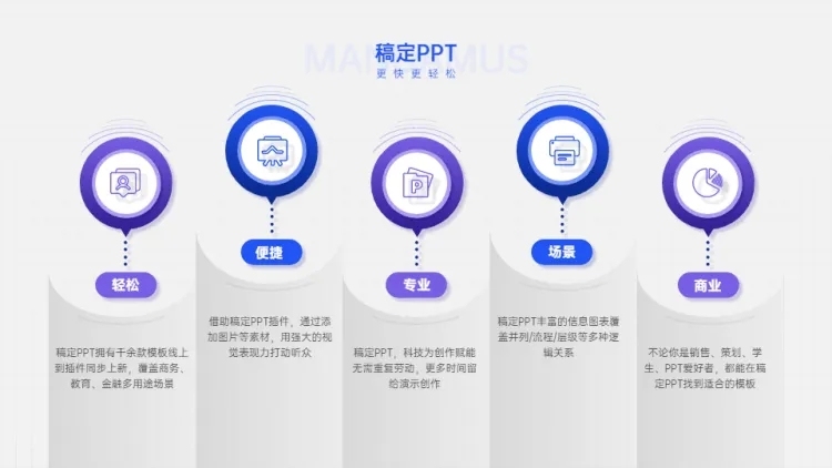 并列关系5项PPT图文页预览效果