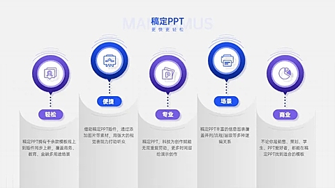 并列关系5项PPT图文页