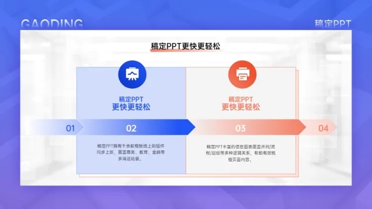 并列关系2项PPT图文页预览效果