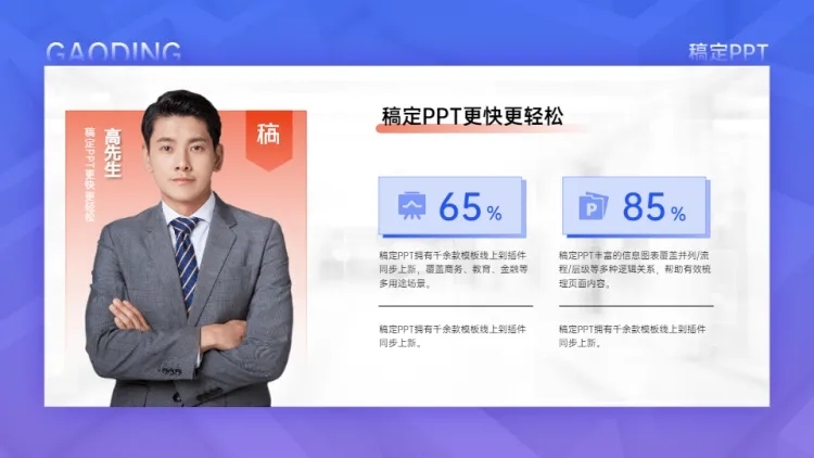并列关系2项PPT图文页预览效果