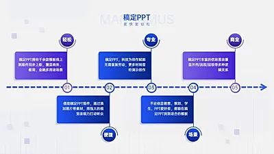 并列关系流程关系5项PPT图文页