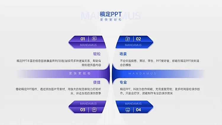 并列关系4项PPT图文页