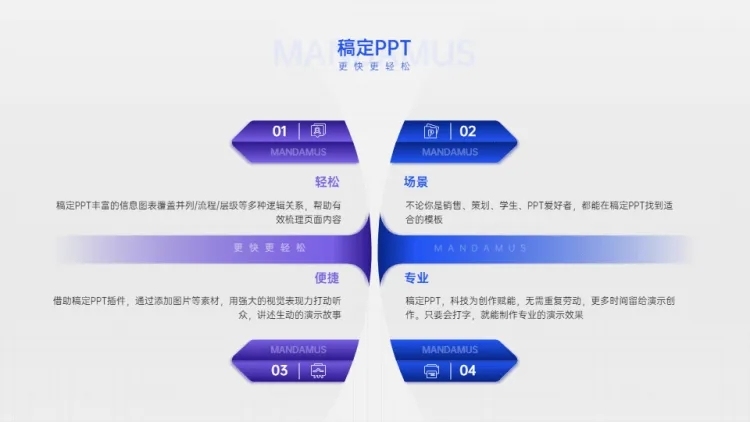 并列关系4项PPT图文页预览效果