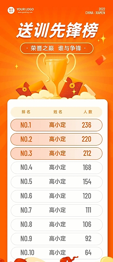 金融保险新人送训排行榜喜报业绩展示表彰长图海报