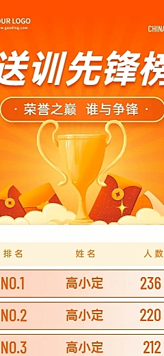 金融保险新人送训排行榜喜报业绩展示表彰长图海报