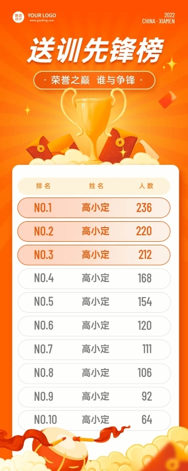 金融保险新人送训排行榜喜报业绩展示表彰长图海报