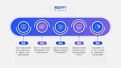 并列关系5项PPT图文页