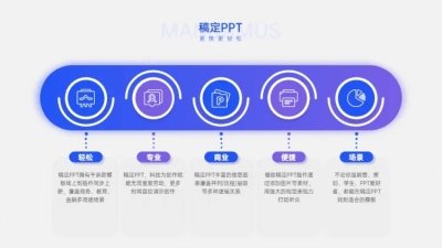 并列关系5项PPT图文页