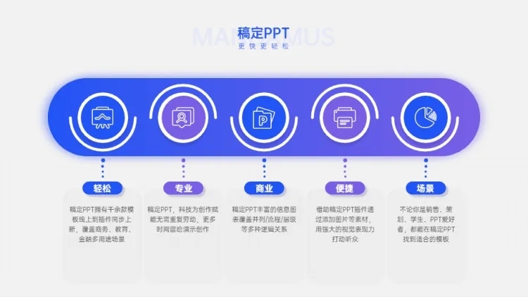 并列关系5项PPT图文页预览效果